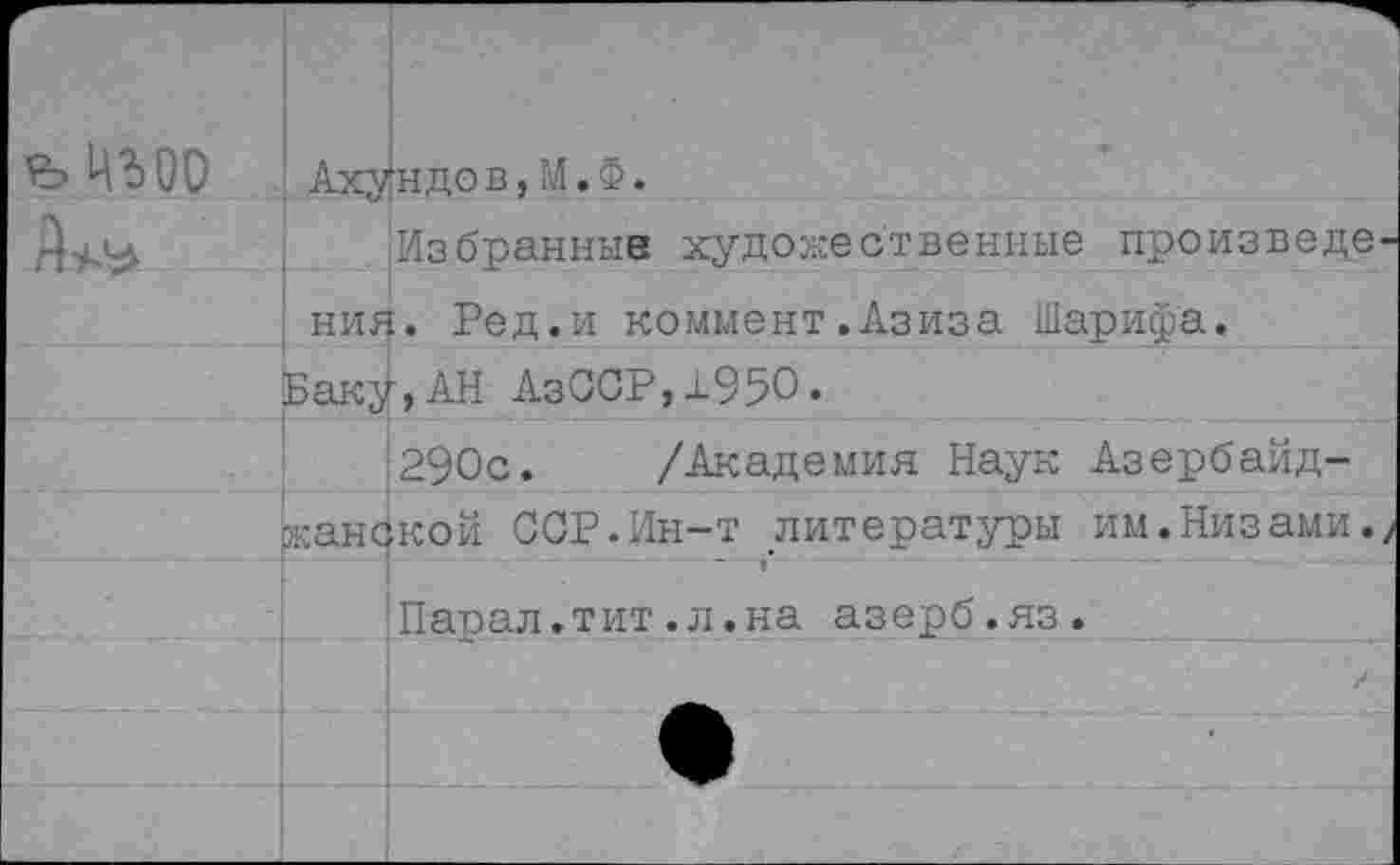 ﻿Ъ ЦЪОО
Ахундов,М.Ф.
Избранные художественные произволе ния. Ред.и коммент.Азиза Шарифа.
Бак^,АН АзССР,1950.
290с. /Академия Наук Азербайджанской ССР.Ин-т литературы им.Низами.
Парал.тит.л.на азерб.яз.